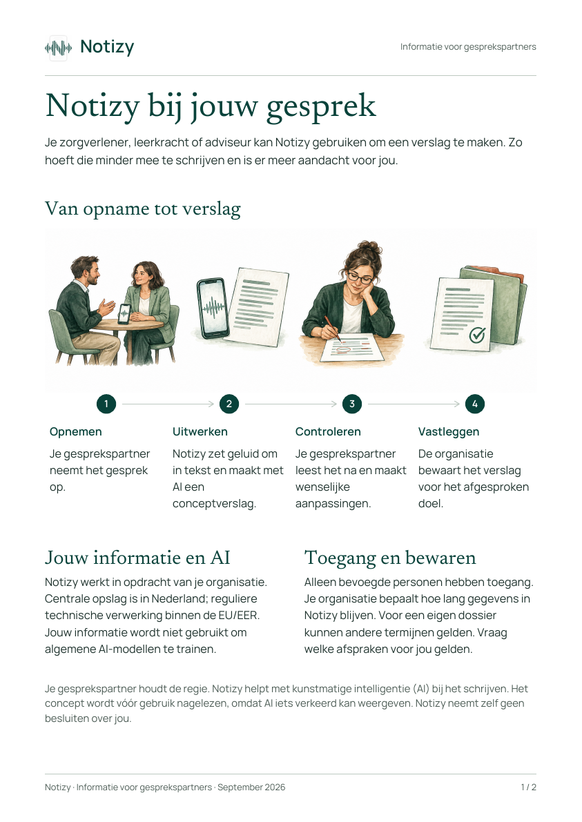 Eerste pagina van de flyer, met vier geïllustreerde stappen van opname tot gecontroleerd verslag.